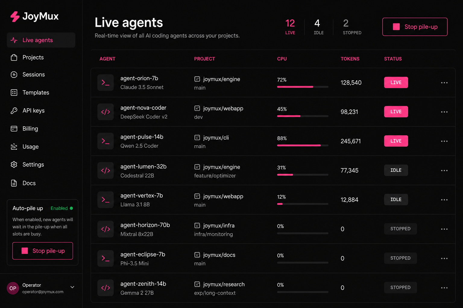 JoyMux live agent list showing which agents are actually running